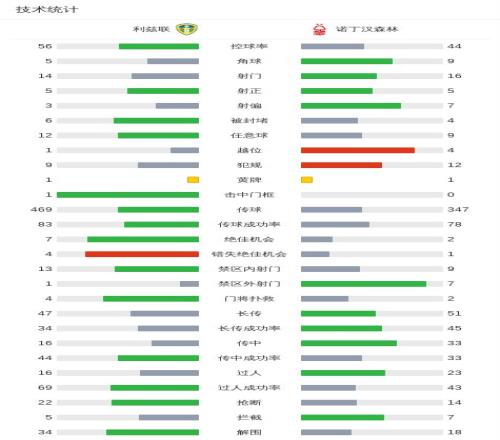 郑钦文再创,佳绩,迈阿密站晋,乐发彩票网,体育彩票竞猜平台,官方正版入口