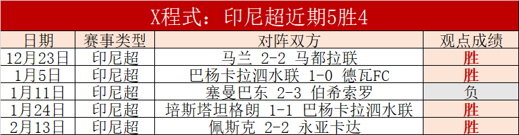 国安队与法,比奥续约至,合同到期,乐发彩票网,体育彩票竞猜平台,官方正版入口