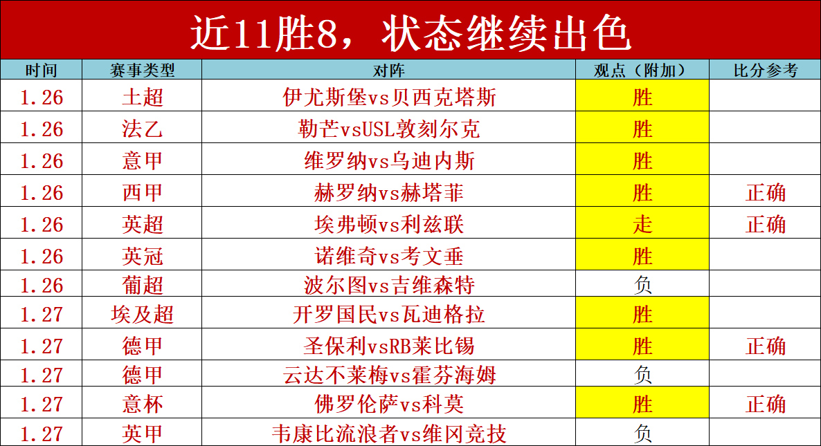 独家揭秘,菲尔克鲁格,亲临多特蒙,乐发彩票网,体育彩票竞猜平台,官方正版入口