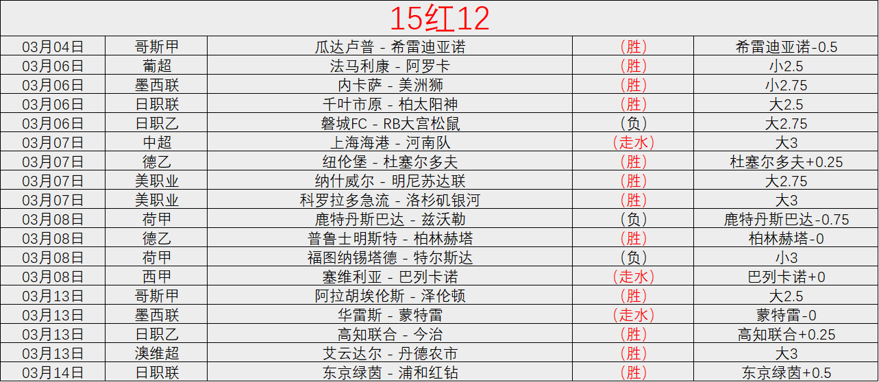 拉莫斯称,载西班牙队,首演成就非,乐发彩票网,体育彩票竞猜平台,官方正版入口