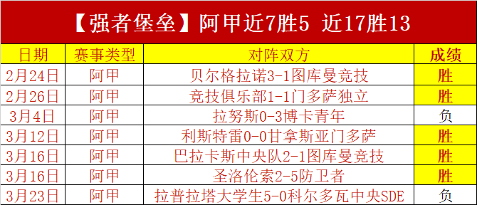 约基奇三双,闪耀,掘金击败太,乐发彩票网,体育彩票竞猜平台,官方正版入口
