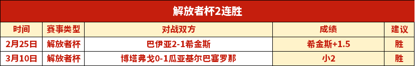 孫興慜退役,不循教練職,業道路,乐发彩票网,体育彩票竞猜平台,官方正版入口