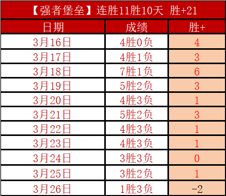 无签字费合,同续约暗示,减薪,乐发彩票网,体育彩票竞猜平台,官方正版入口