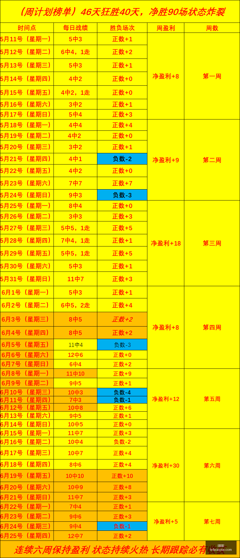 乐发彩票,乐发彩票网,体育彩票竞猜平台,乐发彩票网,体育彩票竞猜平台,官方正版入口