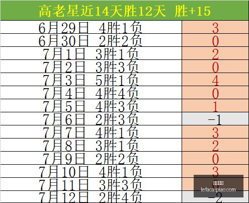 乐发彩票,乐发彩票网,体育彩票竞猜平台,乐发彩票网,体育彩票竞猜平台,官方正版入口