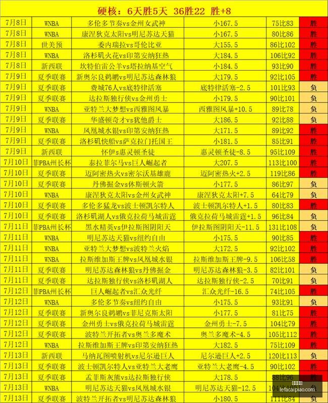 乐发彩票,乐发彩票网,体育彩票竞猜平台,乐发彩票网,体育彩票竞猜平台,官方正版入口