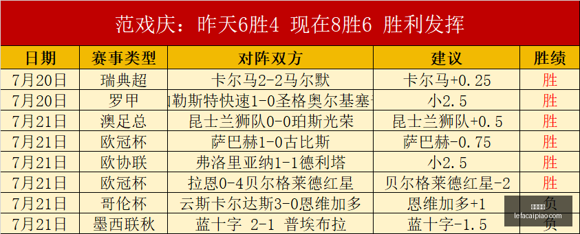 乐发彩票,乐发彩票网,体育彩票竞猜平台,乐发彩票网,体育彩票竞猜平台,官方正版入口
