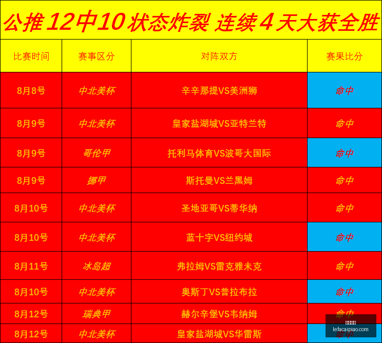 乐发彩票,乐发彩票网,体育彩票竞猜平台,乐发彩票网,体育彩票竞猜平台,官方正版入口