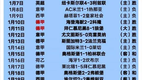11月26日英锦赛资格赛巅峰对决，19：30激情启幕！五位中国选手角逐48强席位，张安达迎战泰勒，热血之战敬请期待！