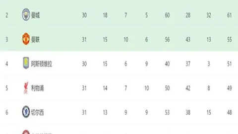 詹姆斯指出：48分钟精彩较量，罚球失分不必过分担忧