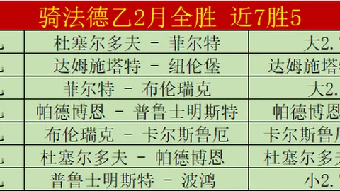 程鑫凯曝出鸡腿诺男闺蜜对话惊人真相大反转！