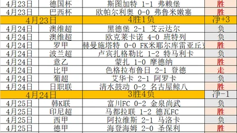 “短道速滑世锦赛在即：中国选手加紧备战，欢庆声中迎来生日喜悦”