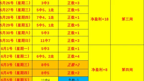 乐发彩票，官方正版入口， 092114 93