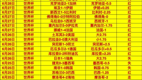 乐发彩票 095930 72