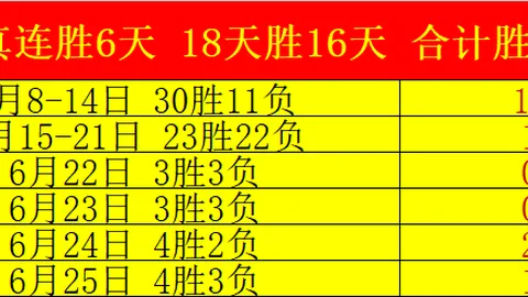 乐发彩票 101800 4