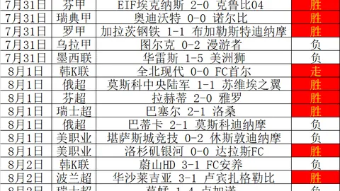 乐发彩票 105032 5