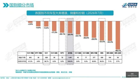 2026年新车车载系统大：本田与日产联手，协议即将公布